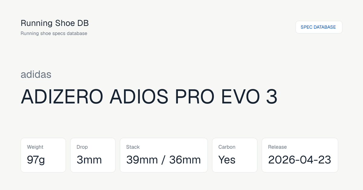 adidas ADIZERO ADIOS PRO EVO 3 Specs & Release Date | Running Shoe DB