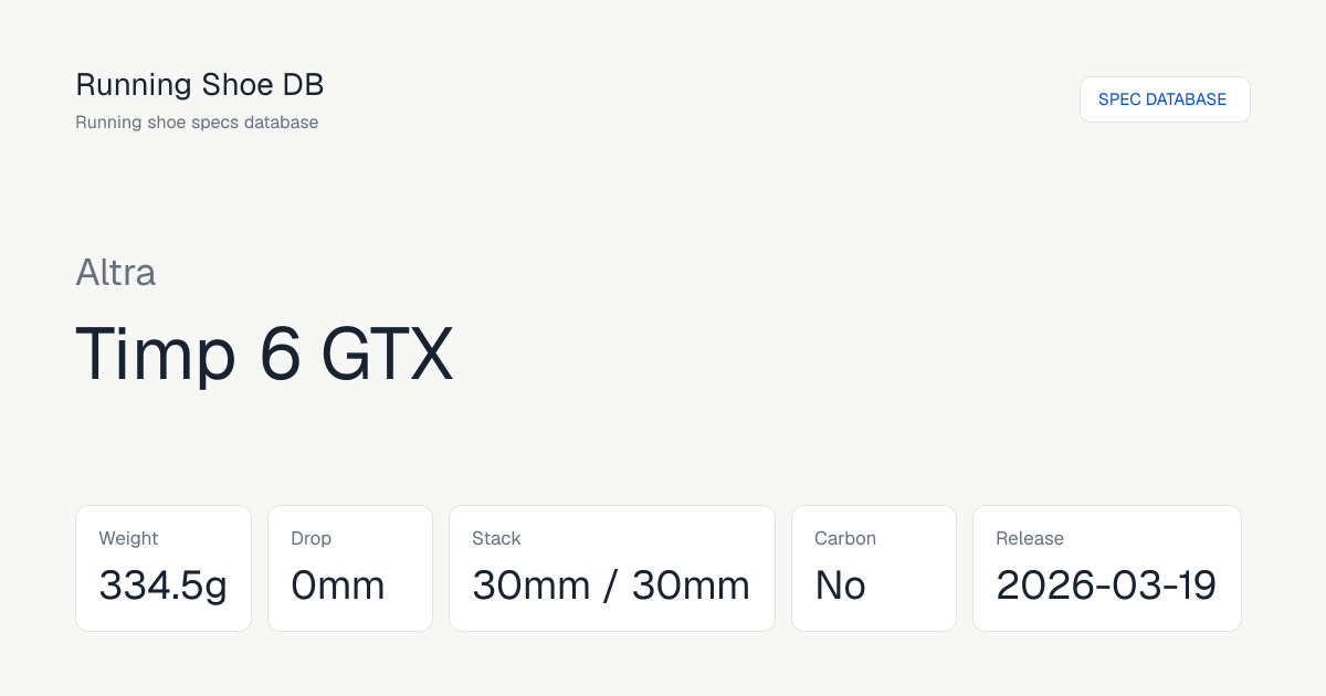 Altra Timp 6 GTX Specs & Release Date | Running Shoe DB