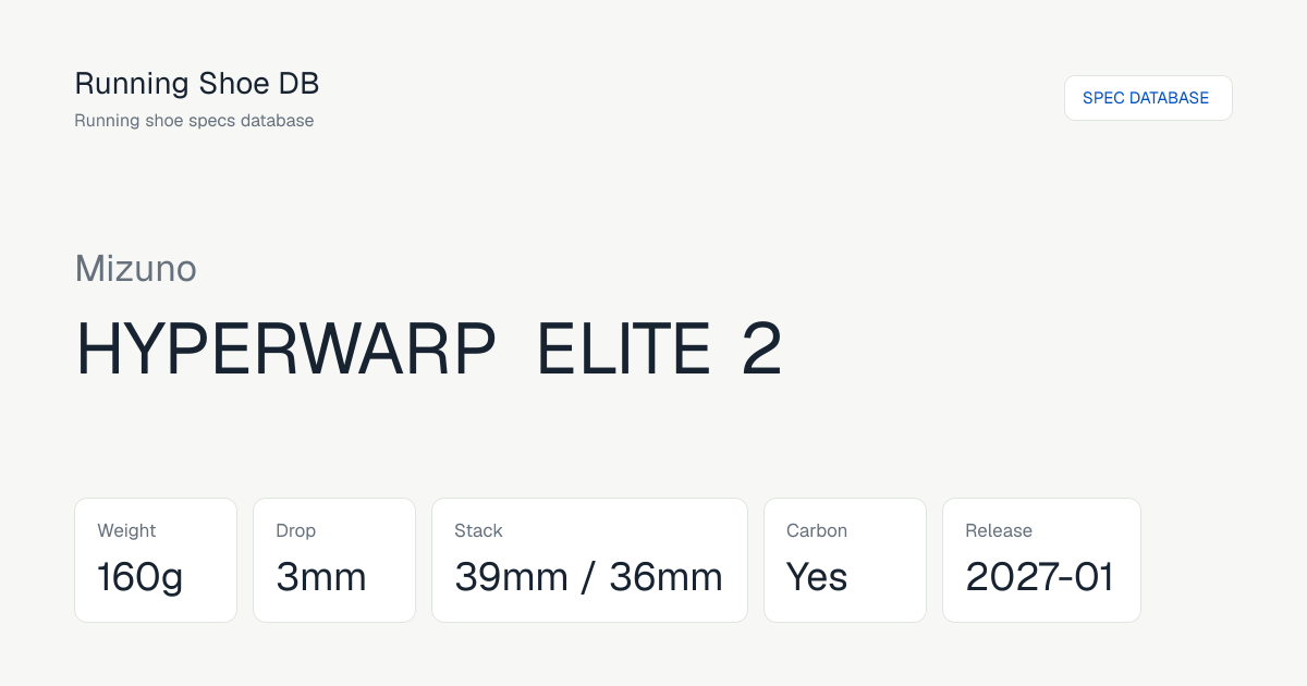 Mizuno HYPERWARP ELITE 2 Specs & Release Date | Running Shoe DB