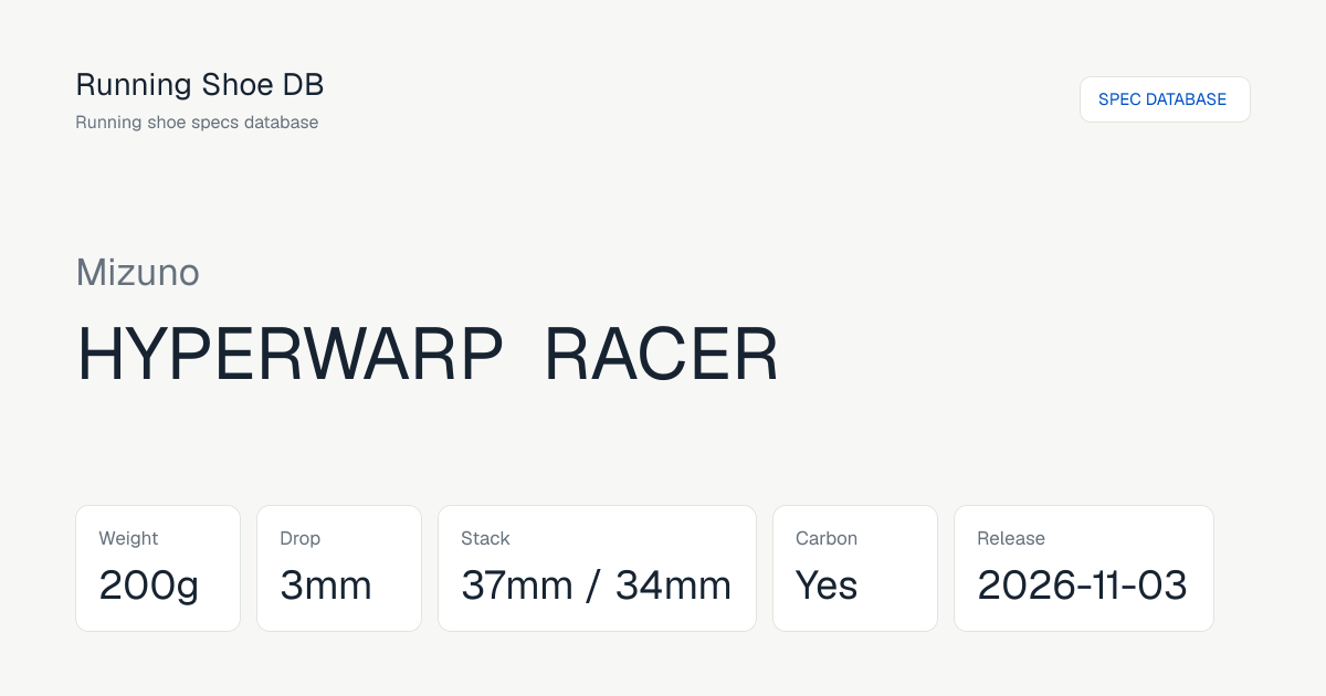 Mizuno HYPERWARP RACER Specs & Release Date | Running Shoe DB