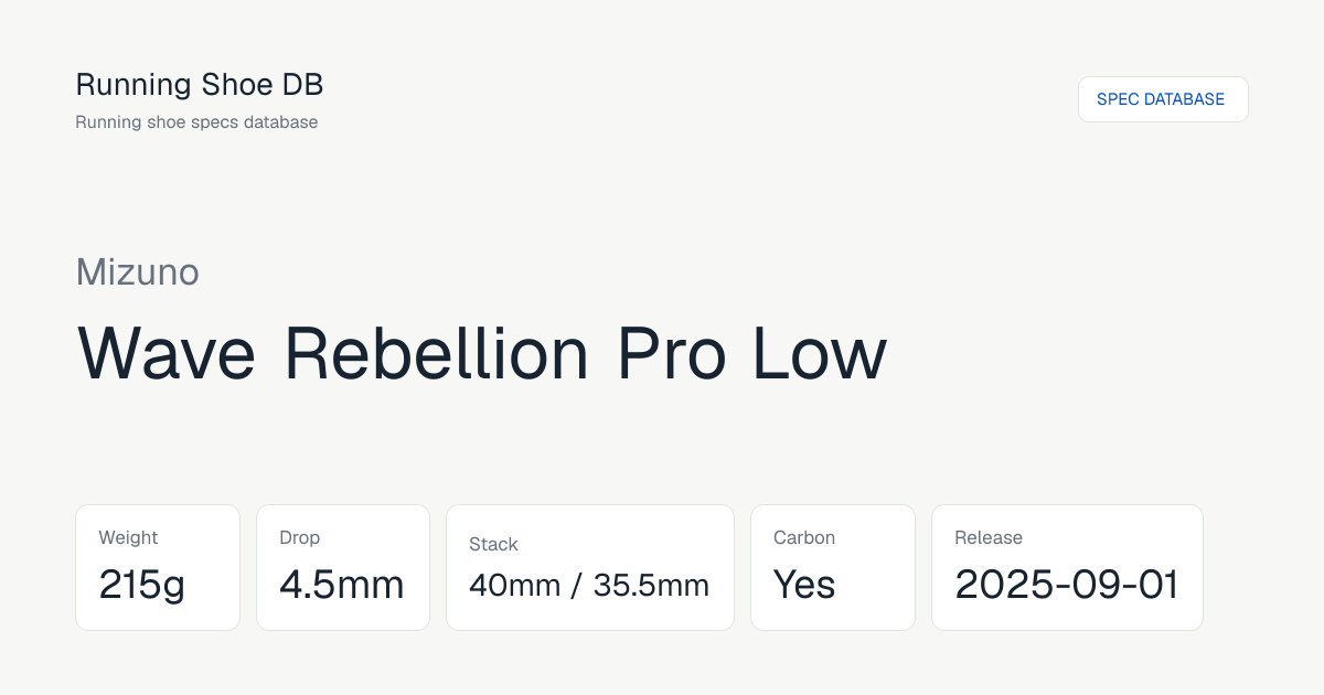 Mizuno Wave Rebellion Pro Low Specs & Release Date | Running Shoe DB