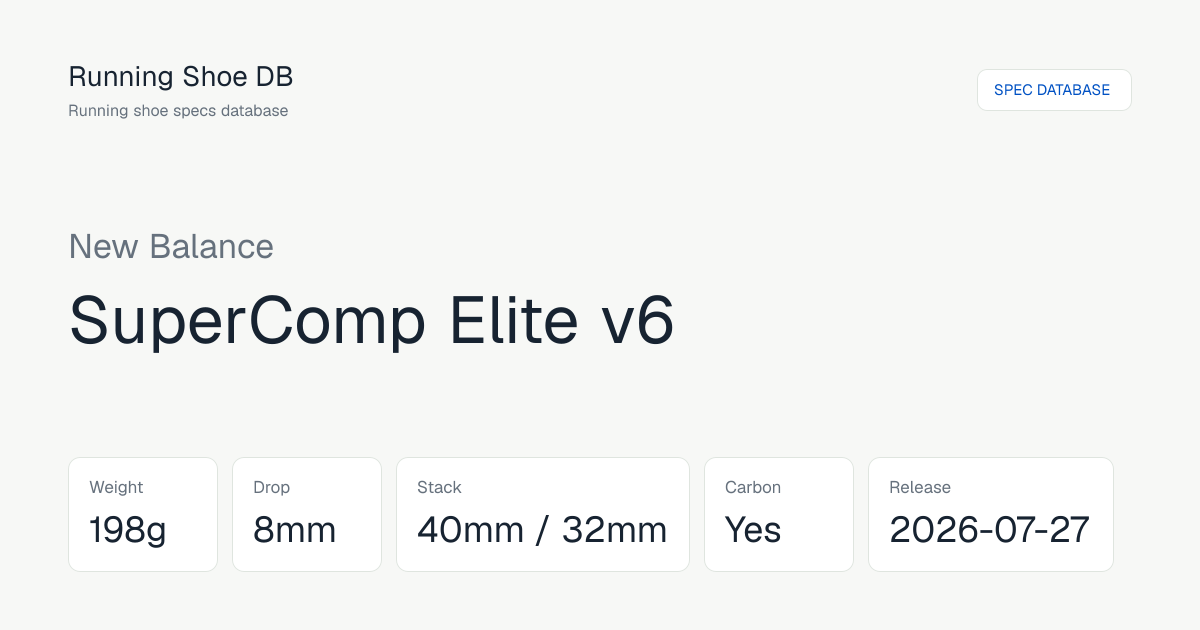 New Balance SuperComp Elite v6 Specs & Release Date | Running Shoe DB